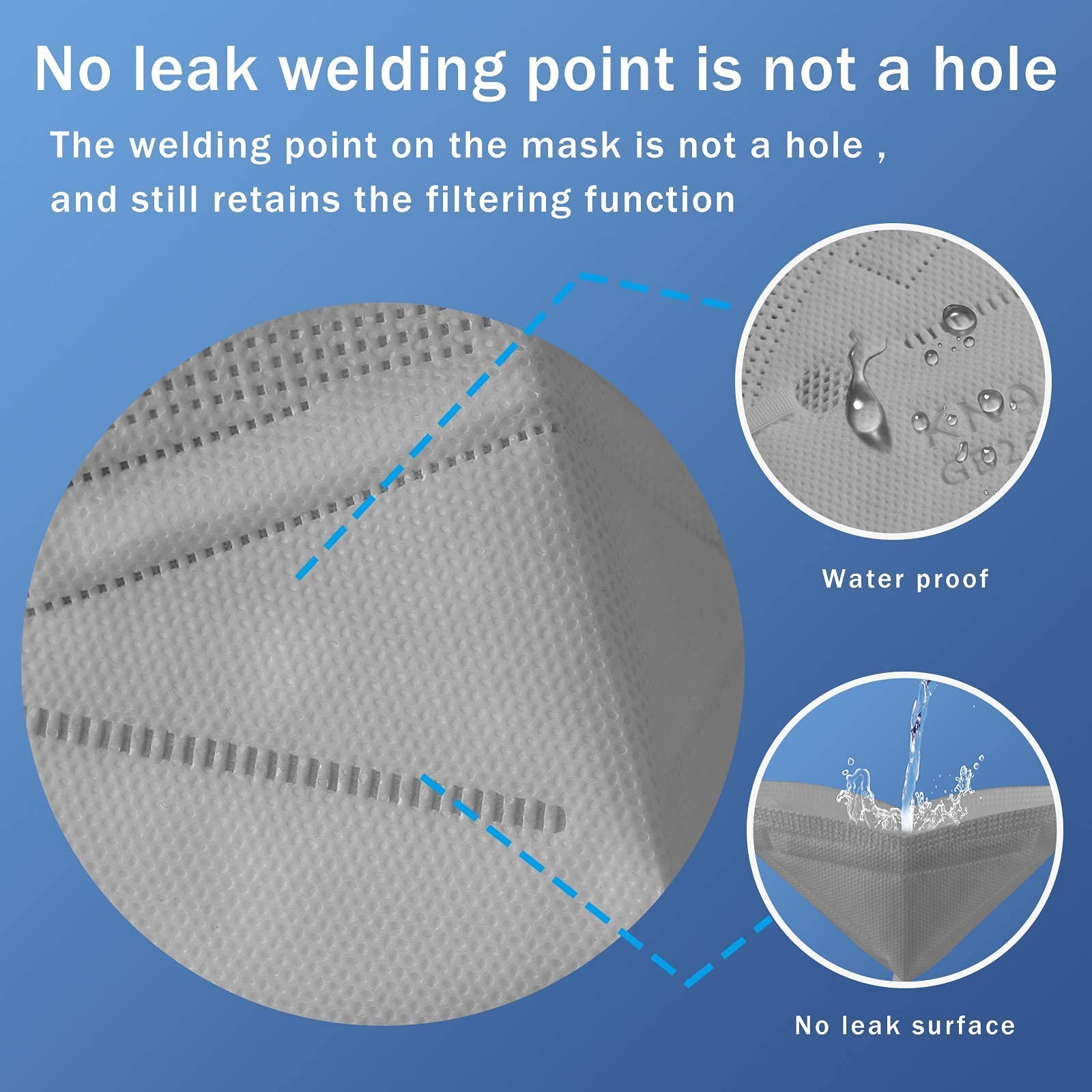 KN95 20 PCS,5 Layers Cup Dust Against PM2.5 from Fire Smoke, Dust, for Men, ,…
