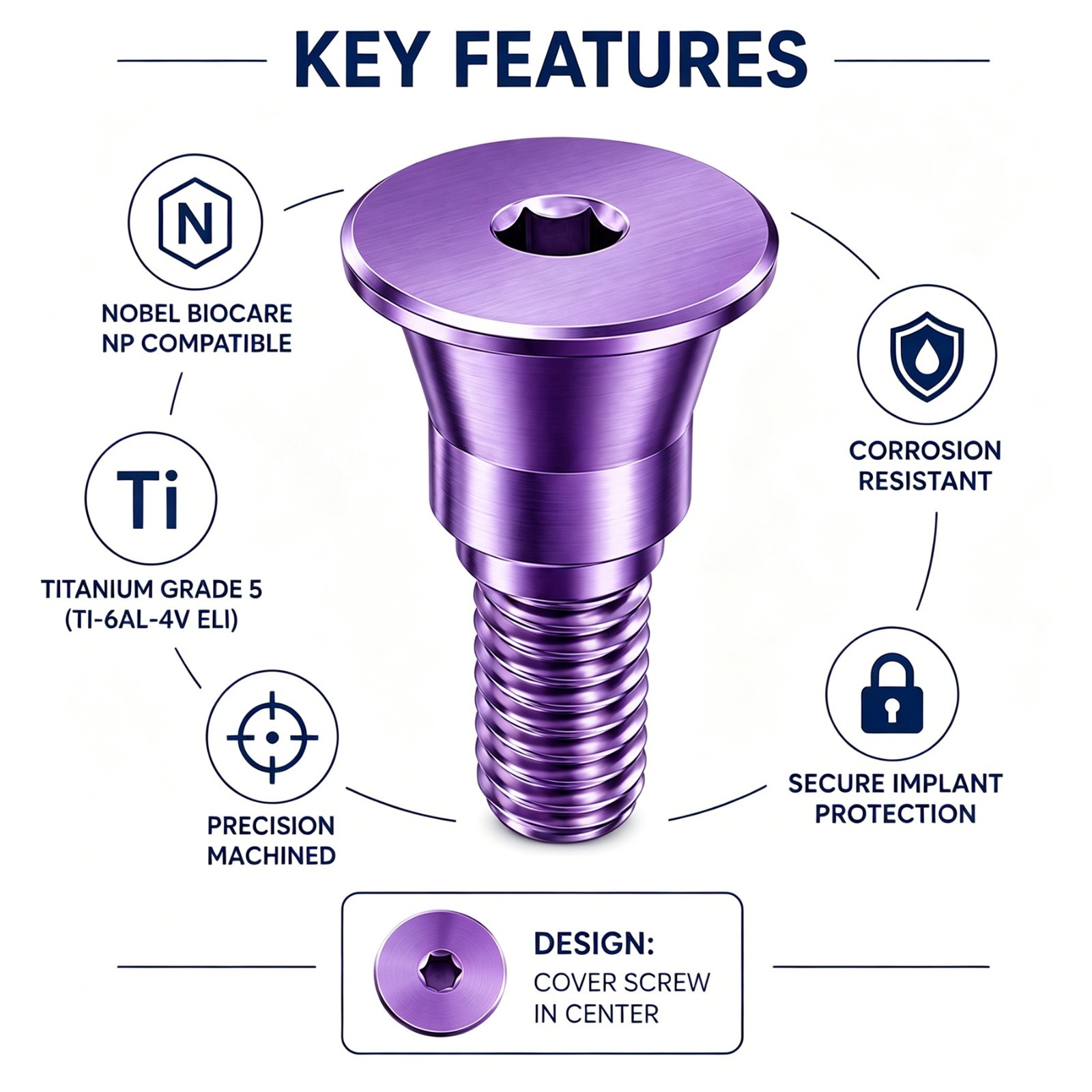 US Dental Cover Screw For Nobel Biocare NP RP Implant Conical Connection Healing
