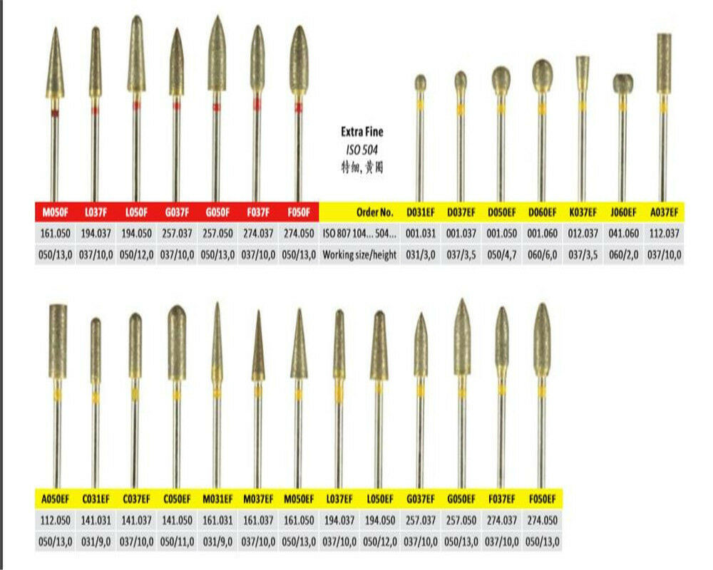 50 Pieces Sintered Diamond Bur Dental Lab Tool Sets Jewelry Alloy Polishing Burs