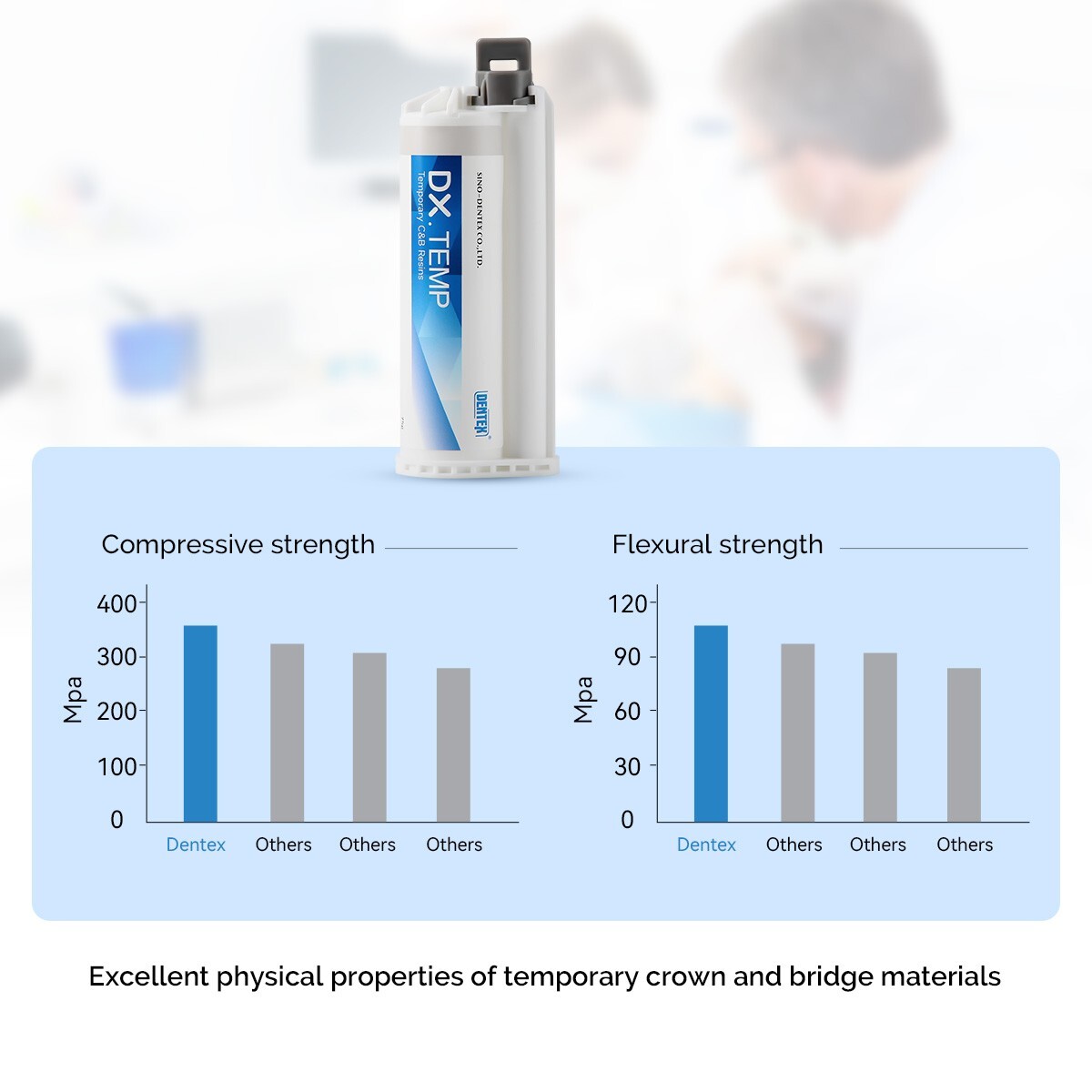 Dentex Dental Temporary Crown And Bridge Resin Material Cartridge 76g Shade A2