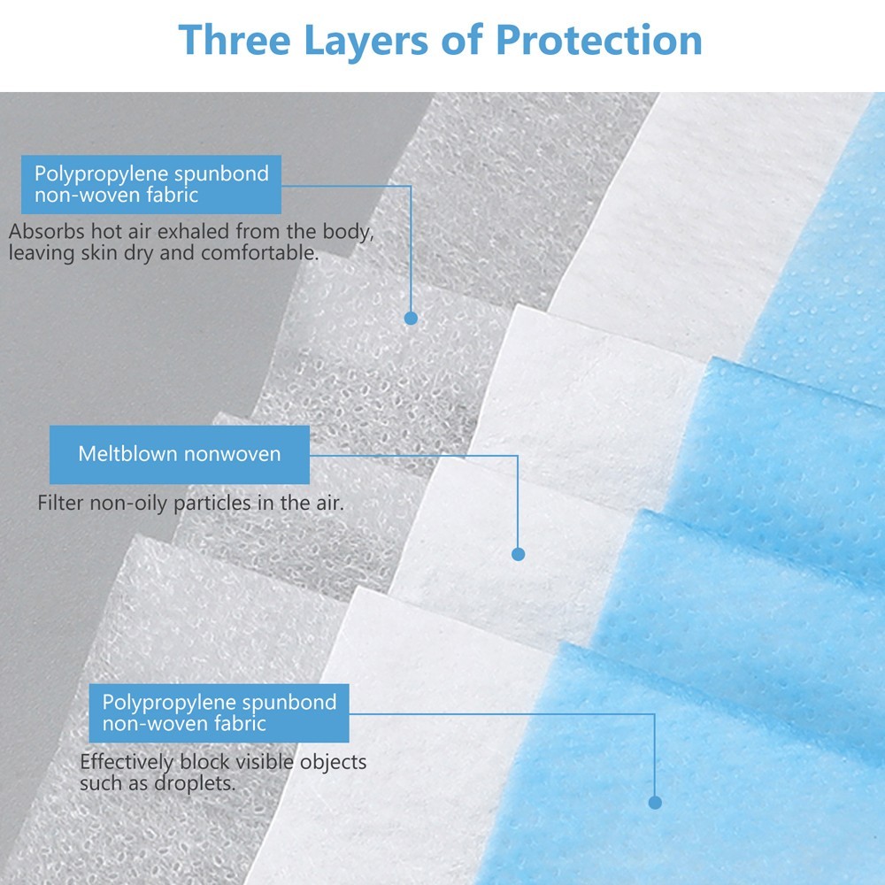 50/100/200PCS 3-Layer Disposable Face Masks Non-Woven Meltblown Anti-Dust Breath