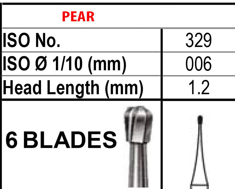 Dental Carbide Burs FG 329 Pear For High Speed Handpiece Friction Grip