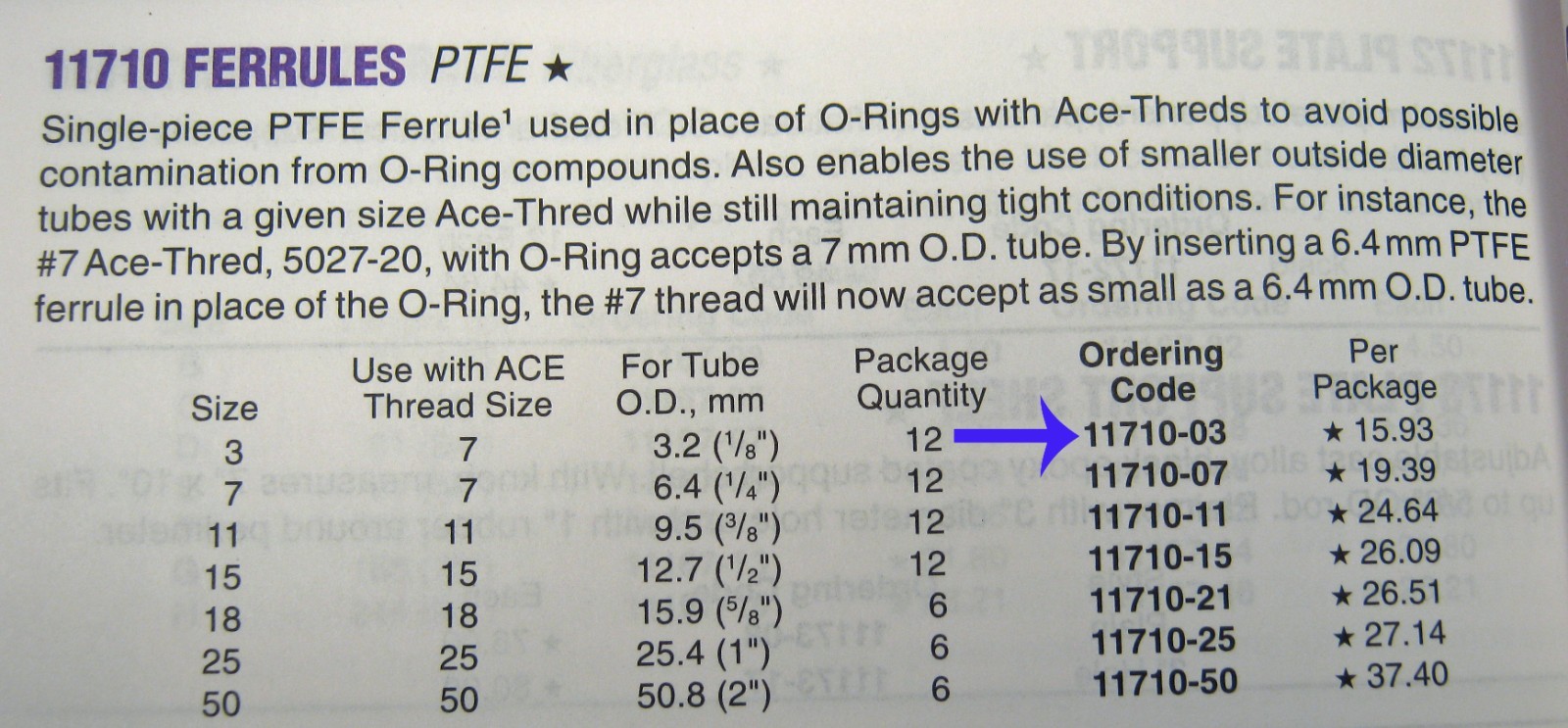 ACE TEFLON FERRULES 1/8″ X11 NEW OLD STOCK FREE SHIPPING 12