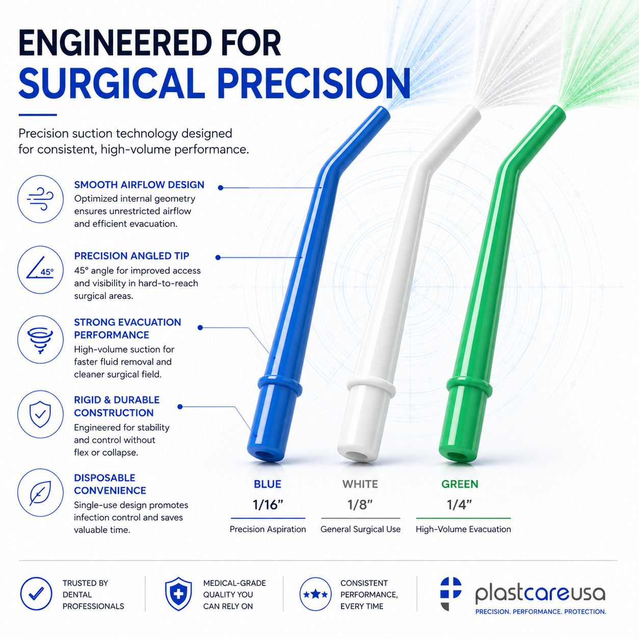 Surgical Aspirator Tips Dental Aspirating Suction Tips (Choose Size & Qty)