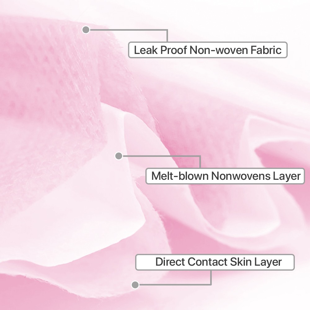 100 Packs – 3-Ply Disposable Procedural Face Mask Protective Mouth Cover Pink
