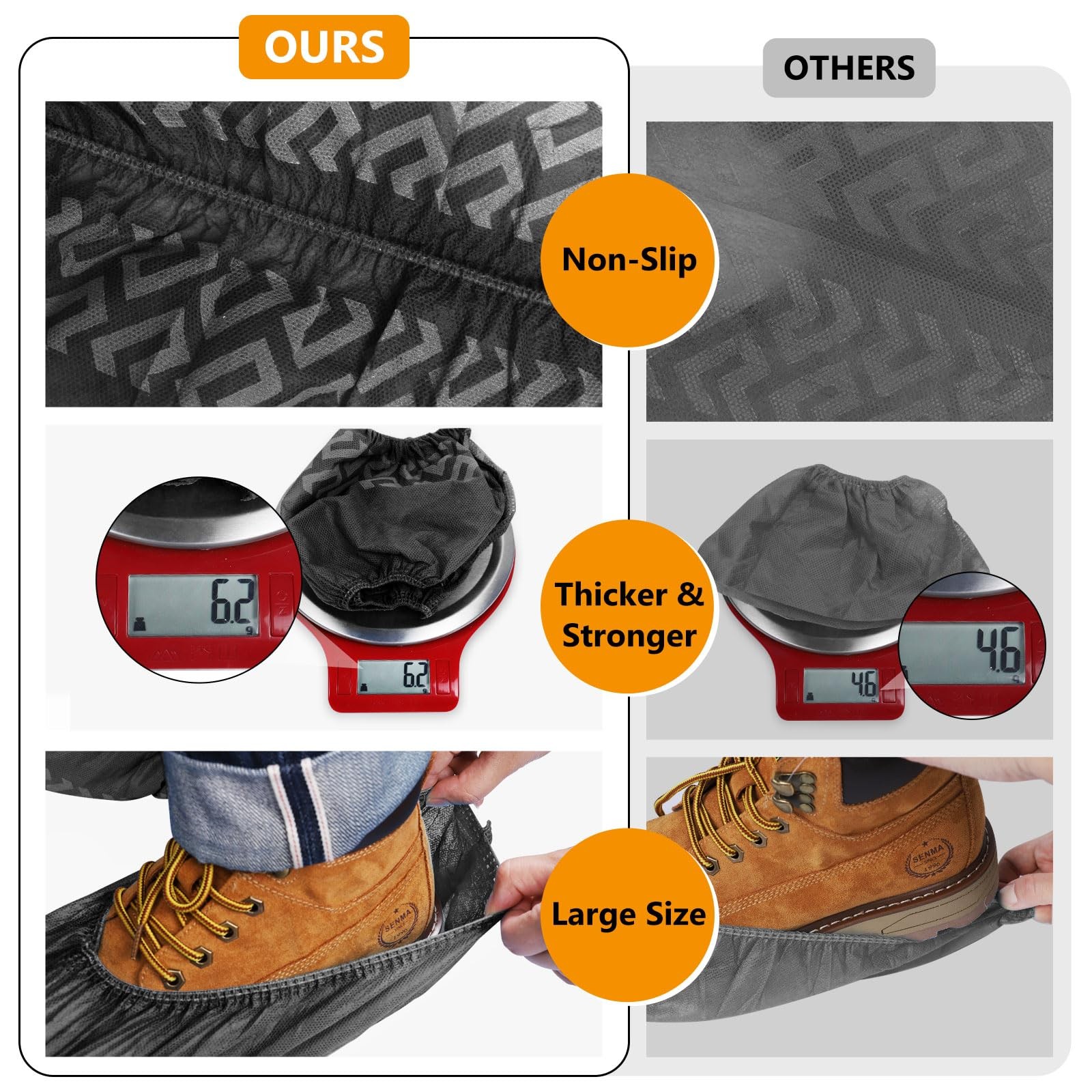 200 Pack Disposable Shoe Covers Non Slip Non Woven Fabric Breathable Dust Proof