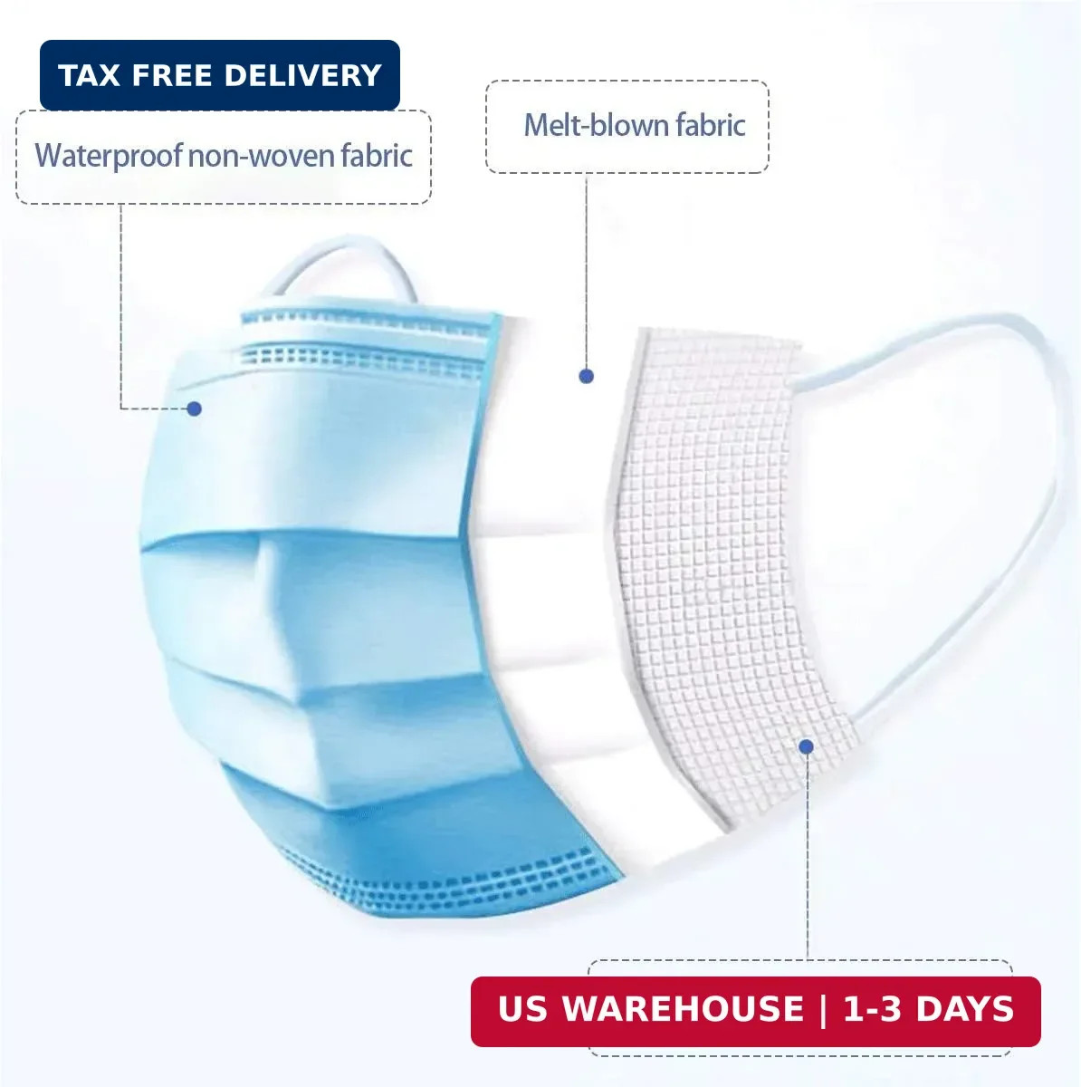100 Pack Medical Disposable Face Masks ASTM Level 2 for Protection | 3 Layers Sa