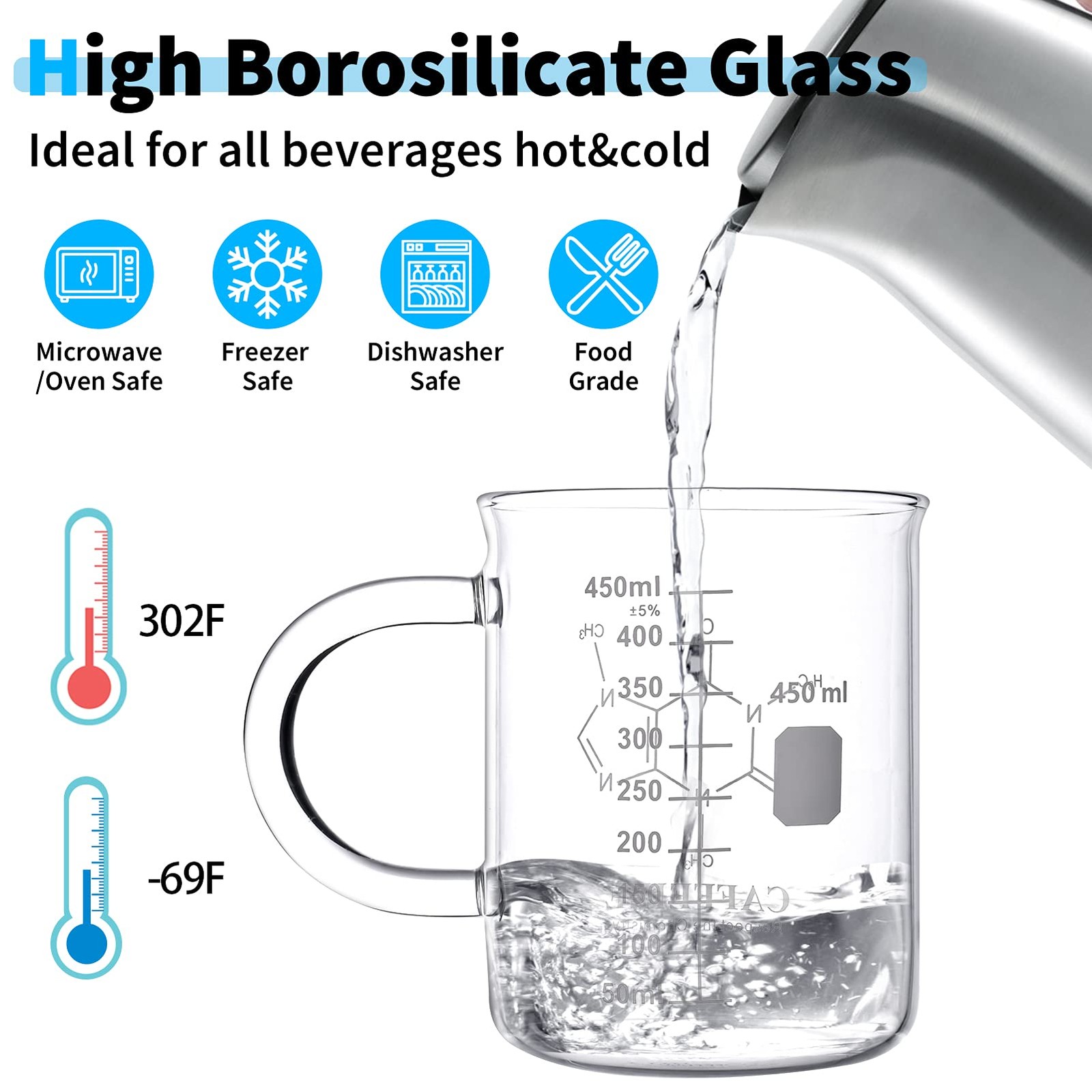 Caffeine Beaker Mug, Chemistry Coffee Mug 16 oz 1 Count (Pack of 1), Clear