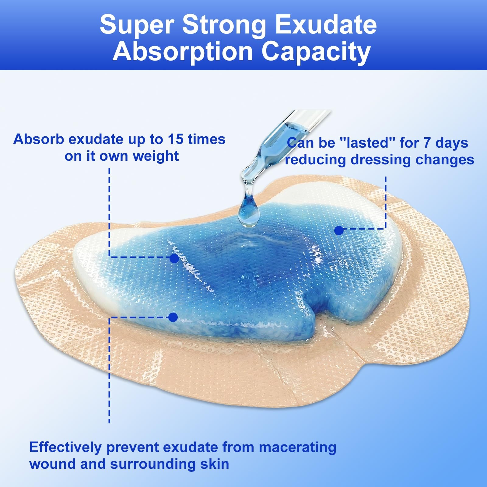 Sacral Foam Dressing 7.1″ x 8″ (10 Count), Sacrum Silicone 7″ x PCS)