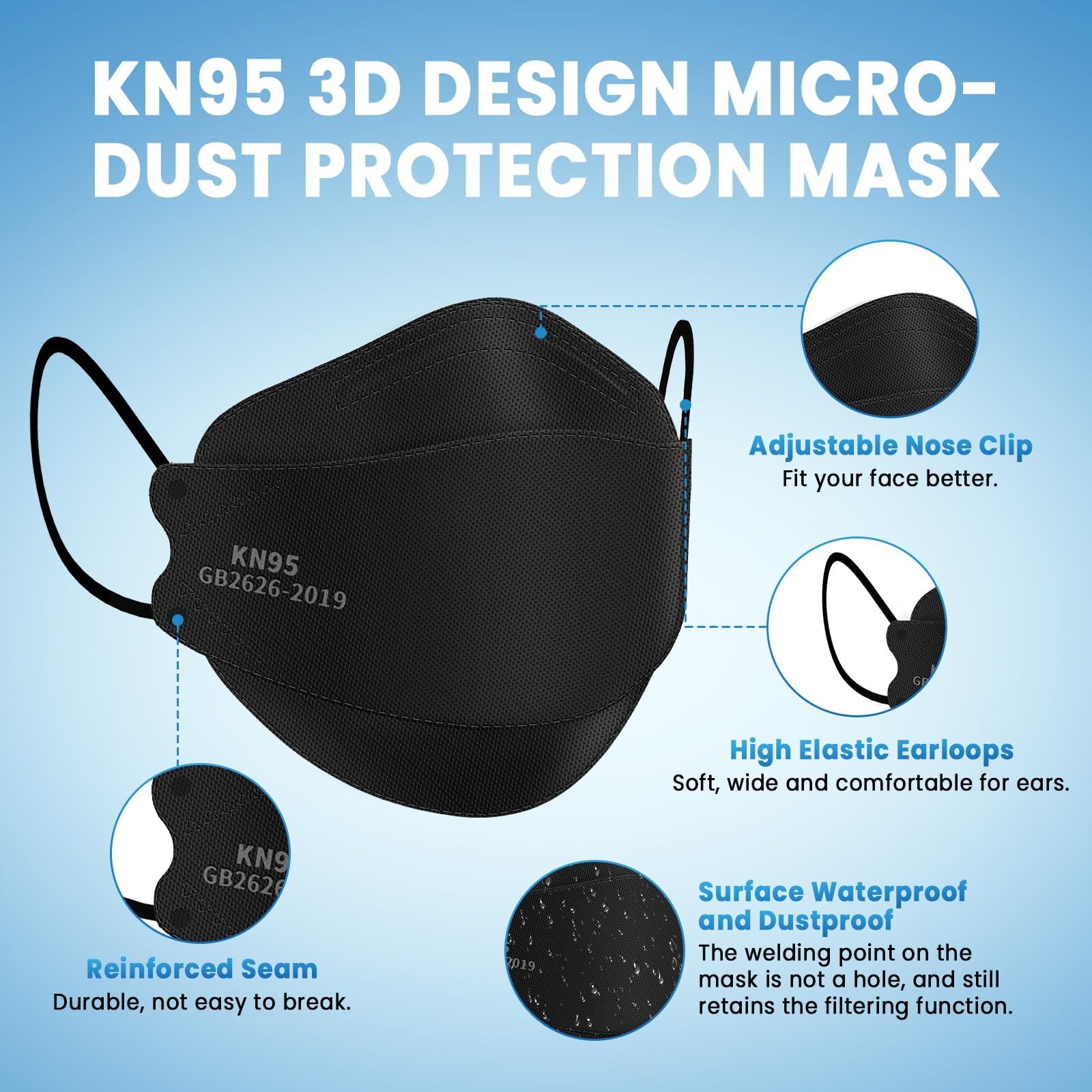 KN95 Face Masks for Adults 50 Pack,5-Ply Black Disposable Face Mask Against P…