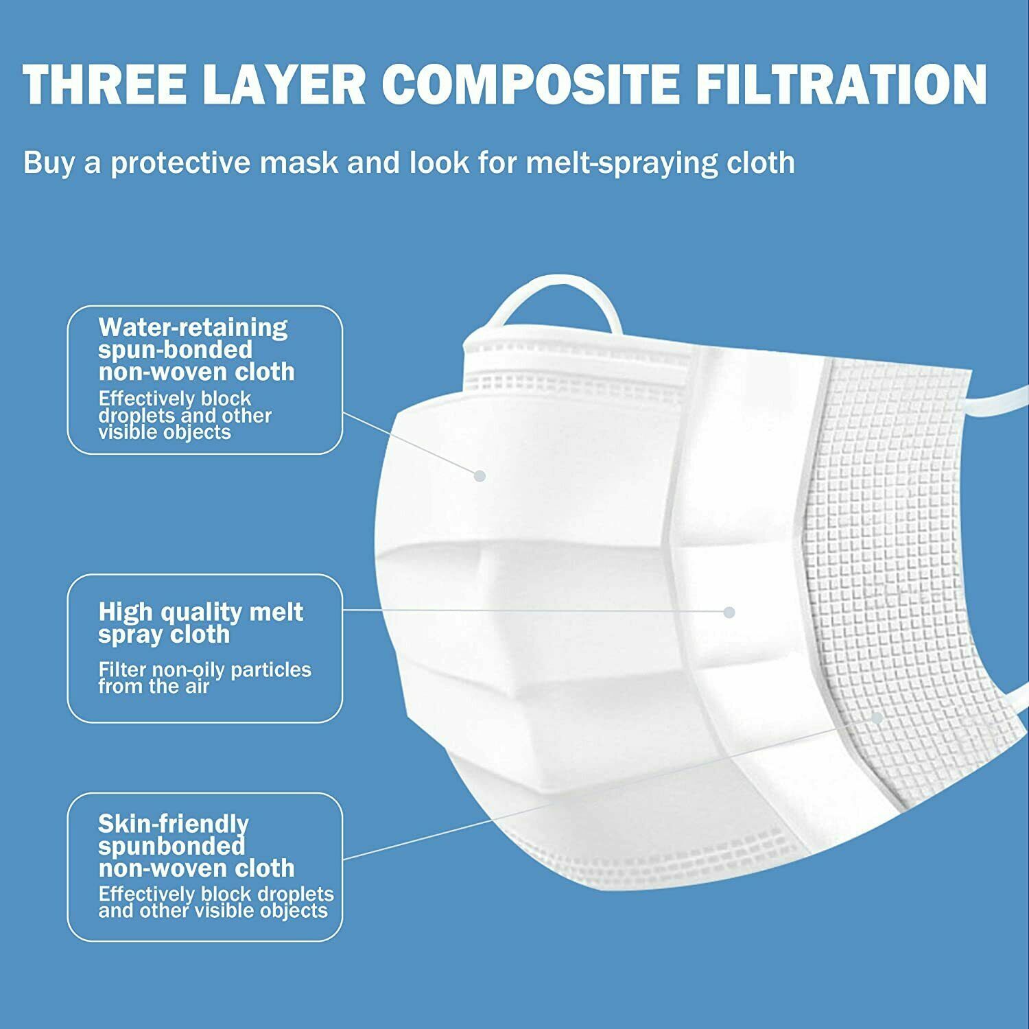 [KIDS] 50-1000 Pcs 3-Layer Disposable Face Mask Children Mouth Cover-White