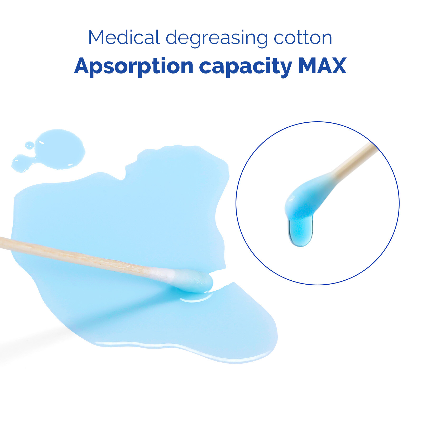 JMU 3″ 6″ Medical Cotton Applicators Tipped Cotton Swabs Wood Shaft (Multi-Qty)