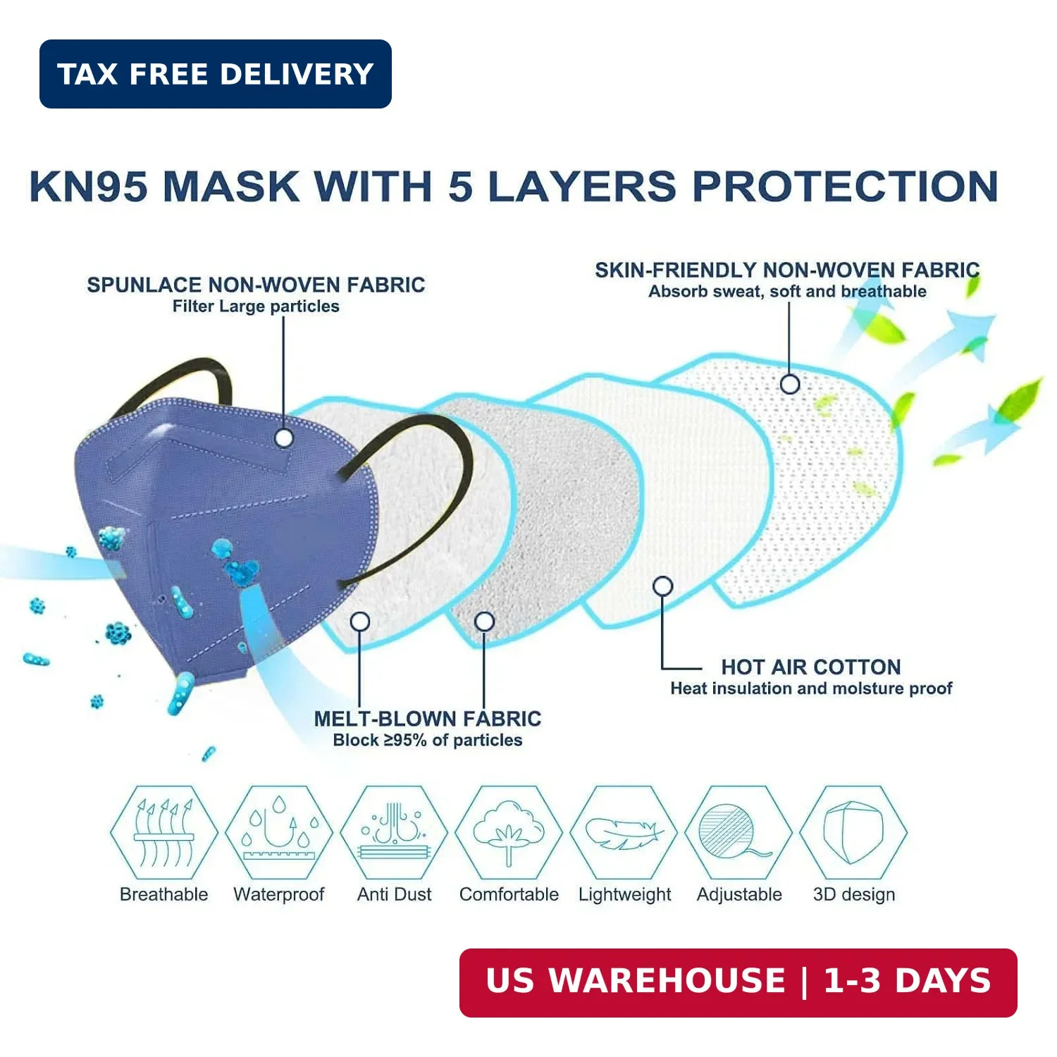 HUHETA 50 Packs KN95 Face Mask 5-Ply Breathable & Comfortable Filter Safety Mask