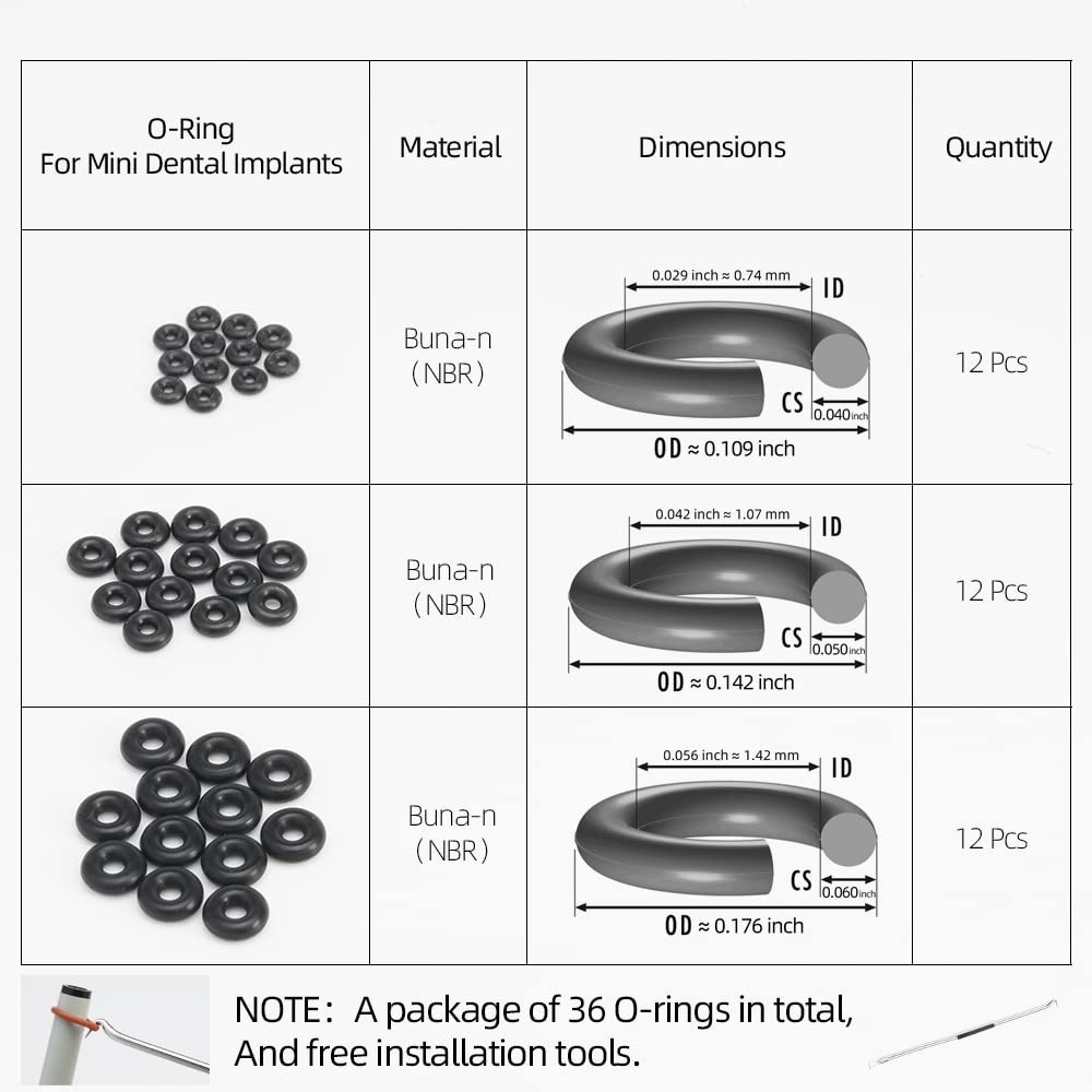 Comprehensive 36 Count O-Ring Tool Kit for Mini Dental Implants, 3 Size Options