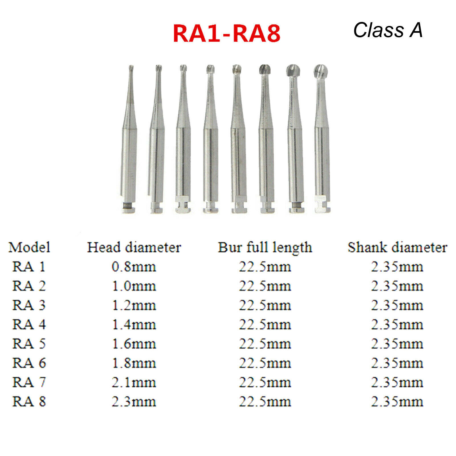Dental Carbide Burs RA FG For High Low Speed Handpiece Contra Angle Turbine