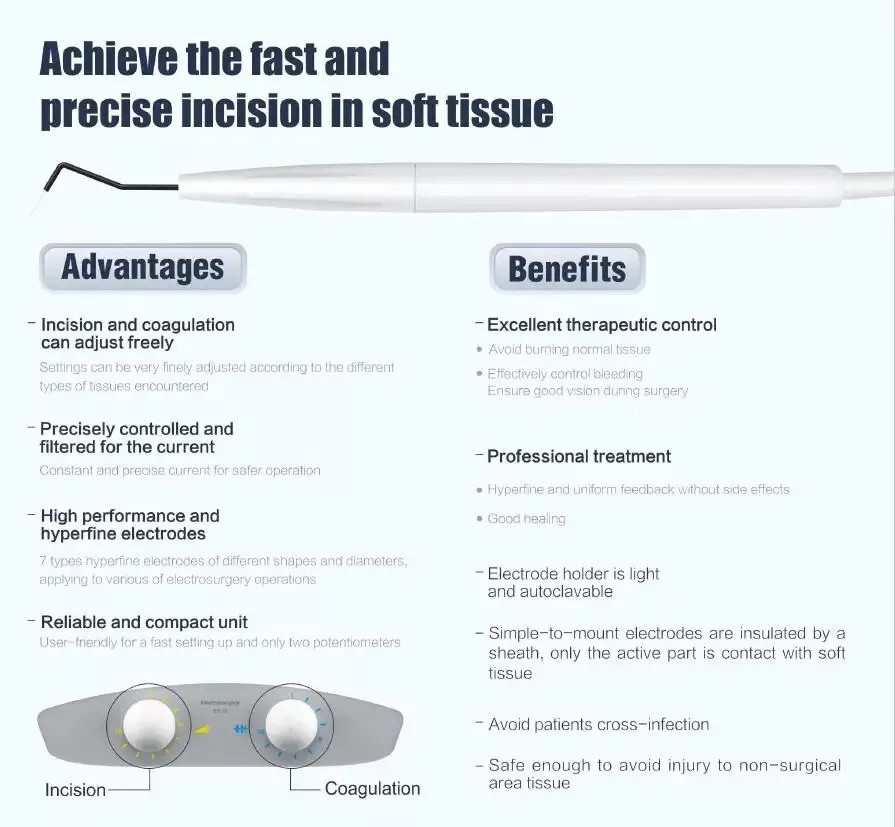 Dental Occlusal Mirror Fog Free LED Intra Oral Photo System 3*Mirrors Anti-Fog