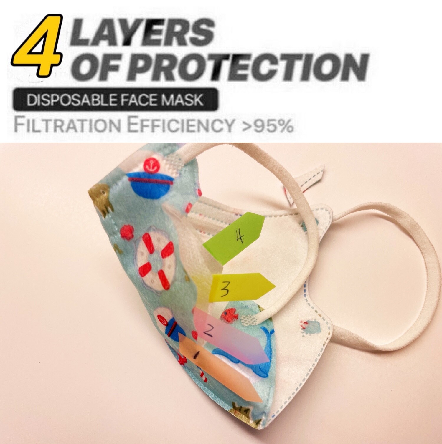 10/50Pcs Cartoon Kids BFE 95% Protective 4 Layer Face Mask Disposable Respirator