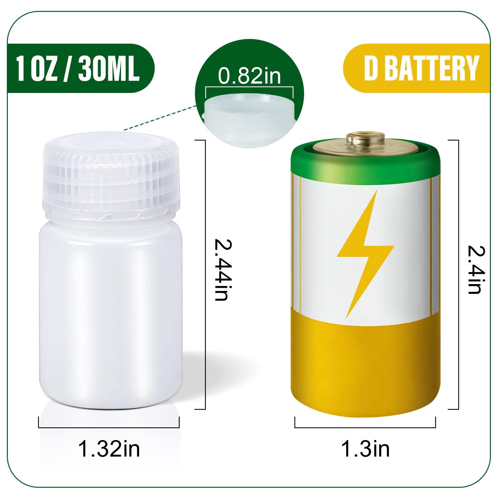 DEMORA 1 oz Small Plastic Bottles with Caps, Airtight 1 oz, Translucent