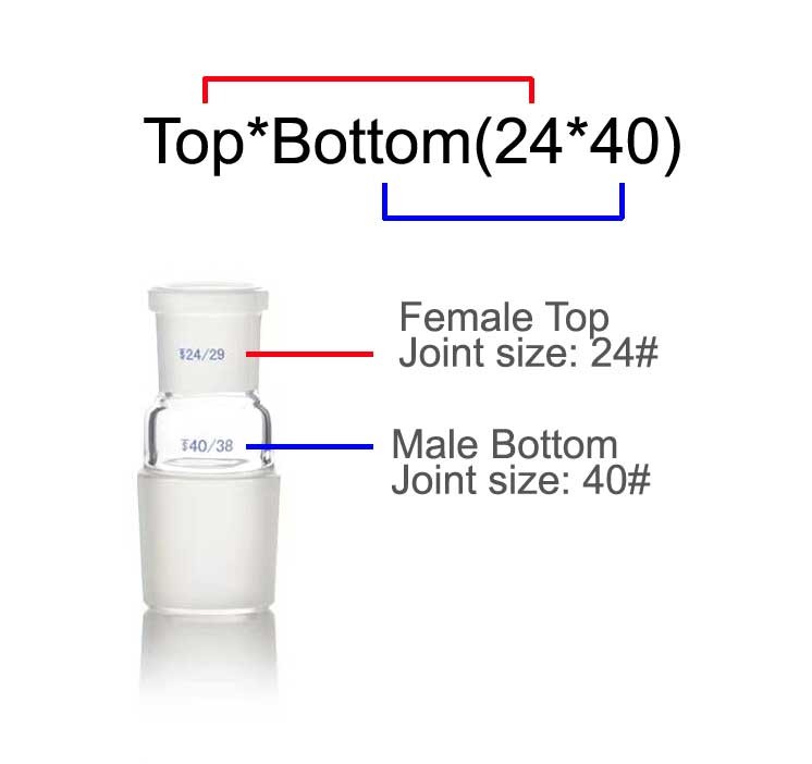 Glass Adapter 14-50# Female Standard Joint to 50-14# Male Connector Labware