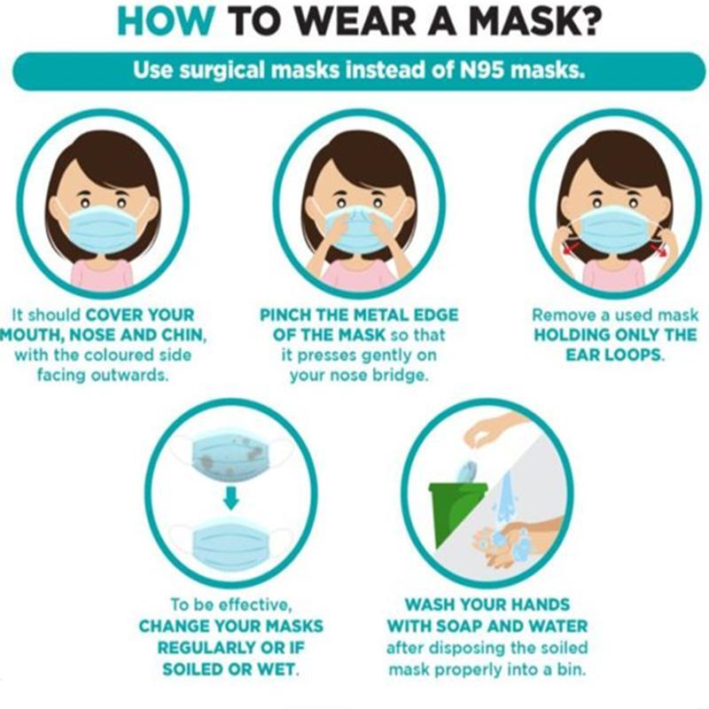 50 Blue Disposable 3-Layer FACE MASKS Protective Covers Germs PPE Protection
