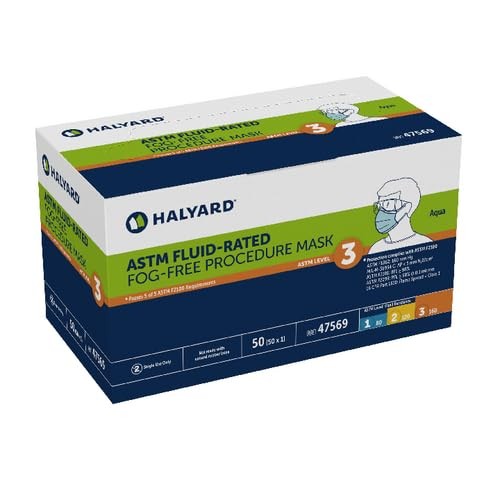 FLUIDSHIELD Level 3 Disposable Face Mask With Earloops, 47569 (Box of 50)