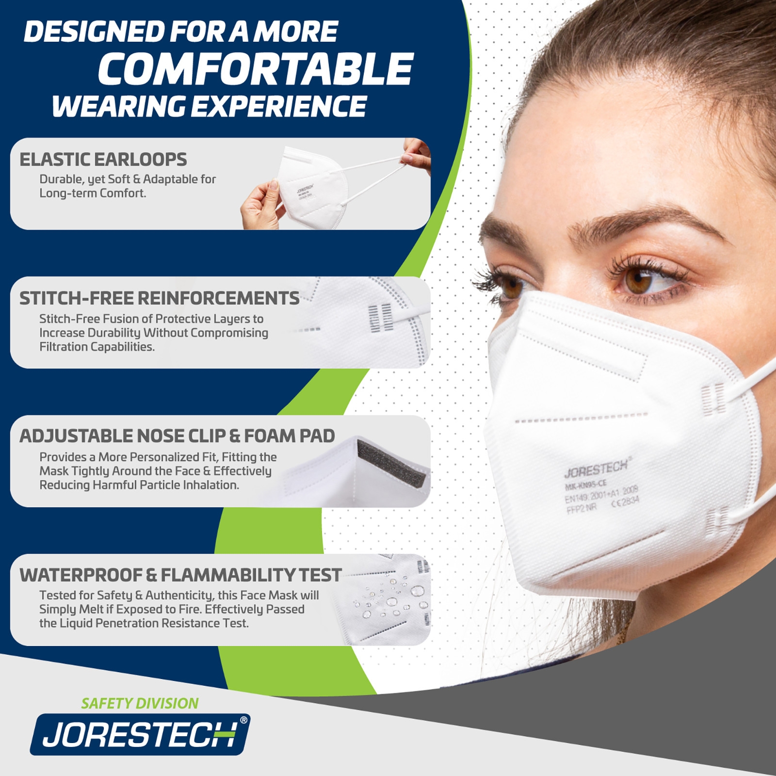 [20PCs] 5 Layer KN95 Disposable Face Mask Headband Style Individually Wrapped
