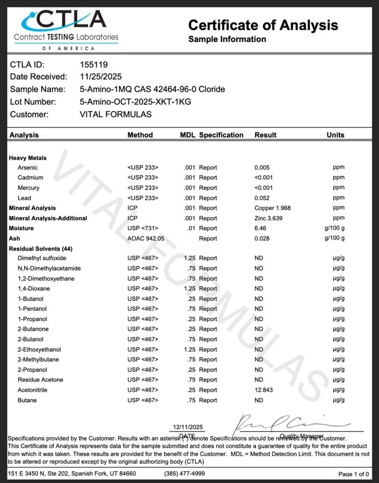5-Amino-1MQ (5-Amino-1-Methylquinolinium Chloride) – 98%+ Purity – 5g