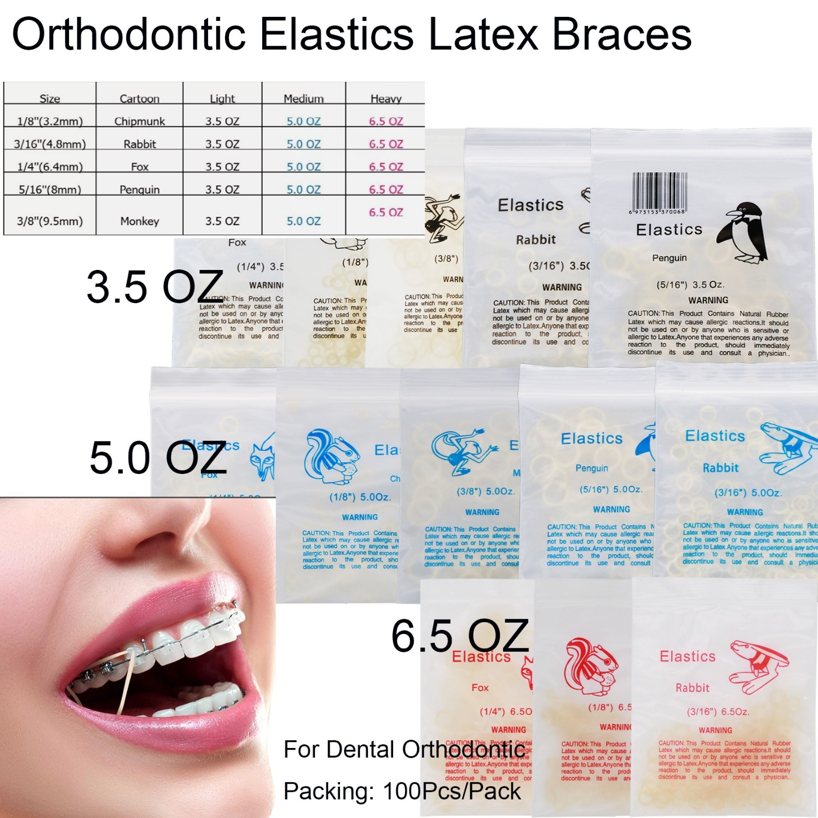 US 15Sizes Dental Orthodontic Rubber Bands Elastics Latex Braces 3.5/5.0/6.5 OZ
