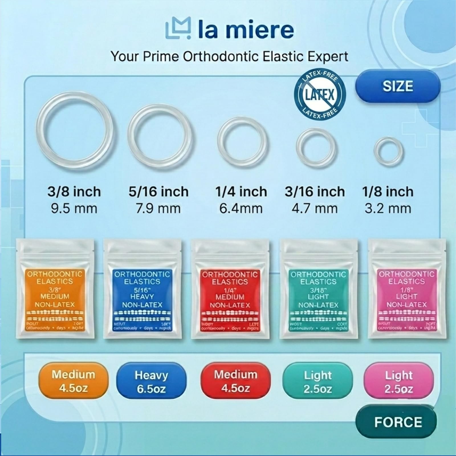 Clear Non-Latex 100 counts, Intraoral Elastic Bands Orthodontic Elastics Dent…