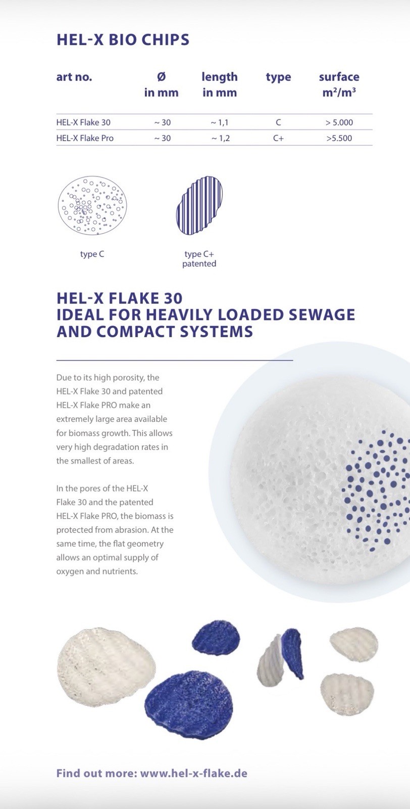 HEL-X Flake 30 Bio media Chips for Biological Laboratory Applications
