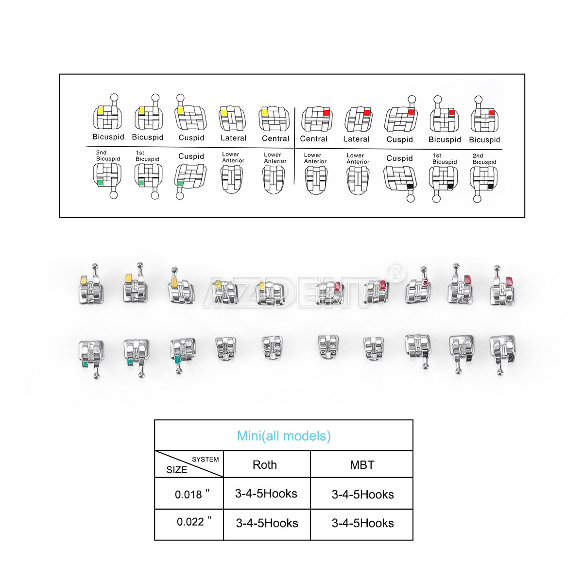 Dental Orthodontic MIM Monoblock Brackets Braces Mini Roth MBT 018 022 Hooks 345