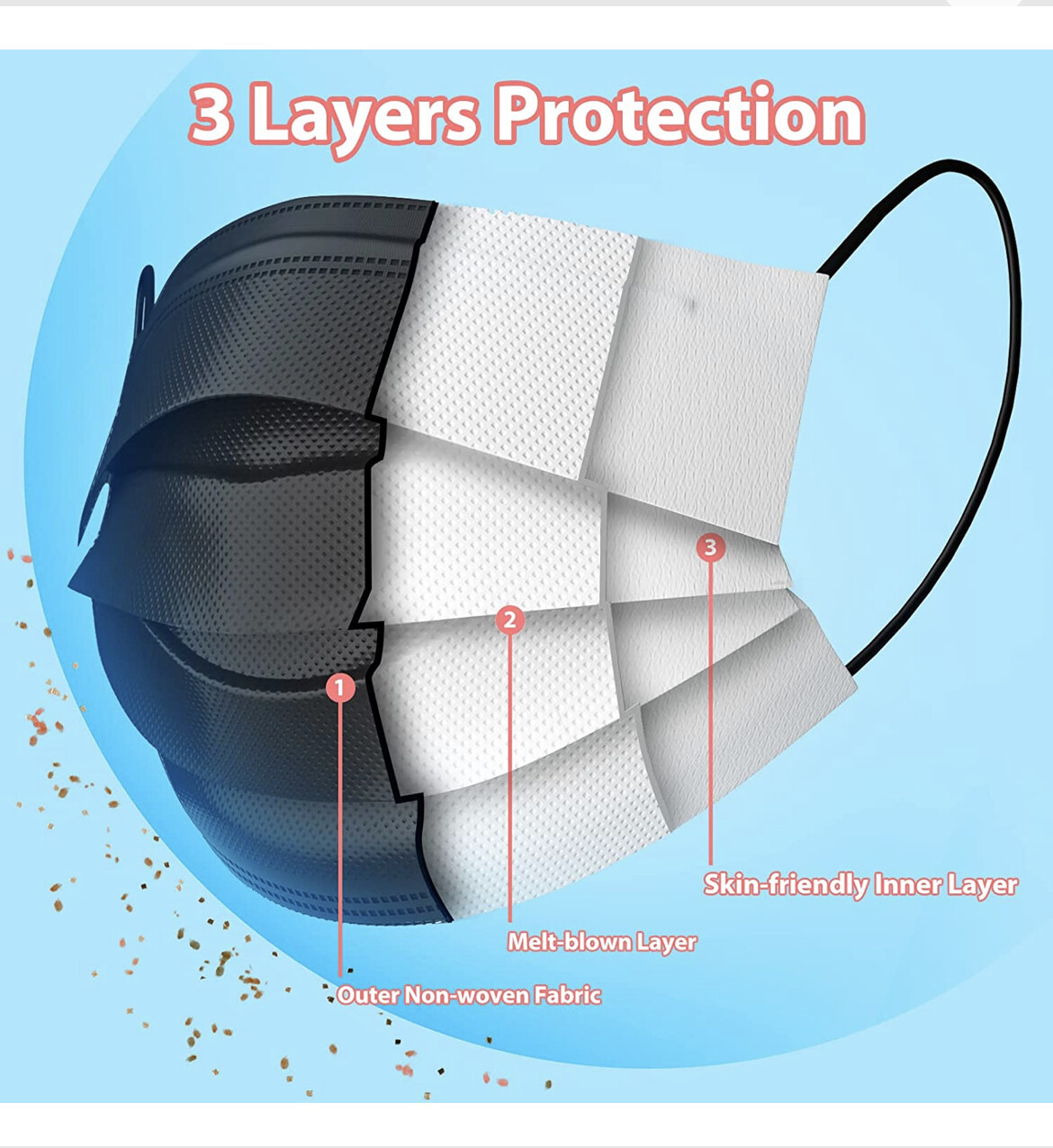 100 PCS Disposable Kids Face Mask Non Medical 3 Ply Ear loop Black Toddler Masks