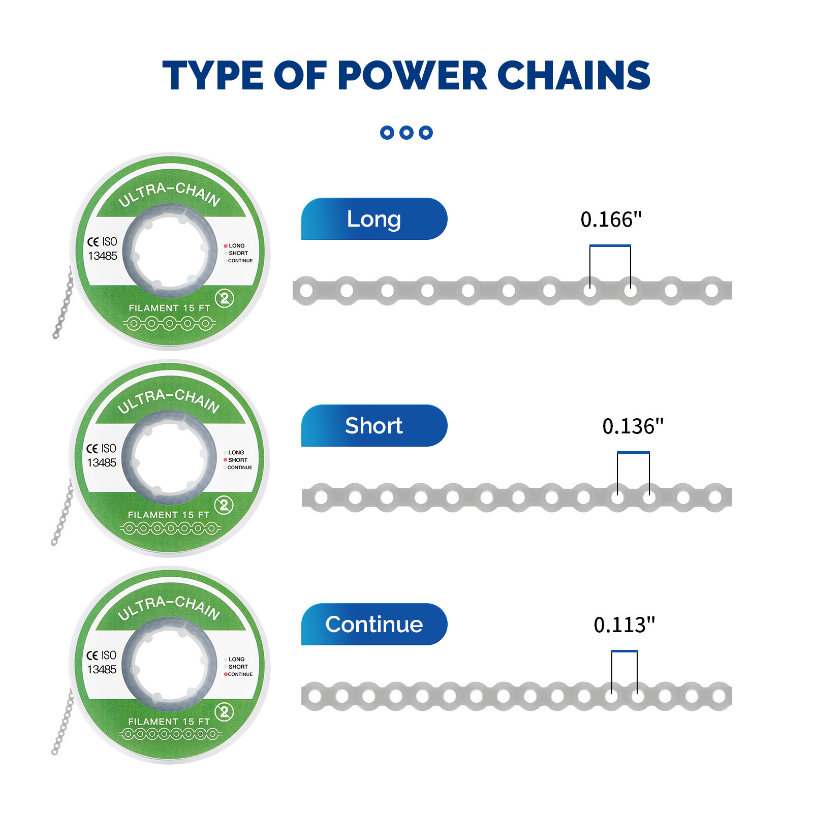 JMU Dental Orthodontic Elastic Power Chain for Brace, Long/Short/Continuous 15ft