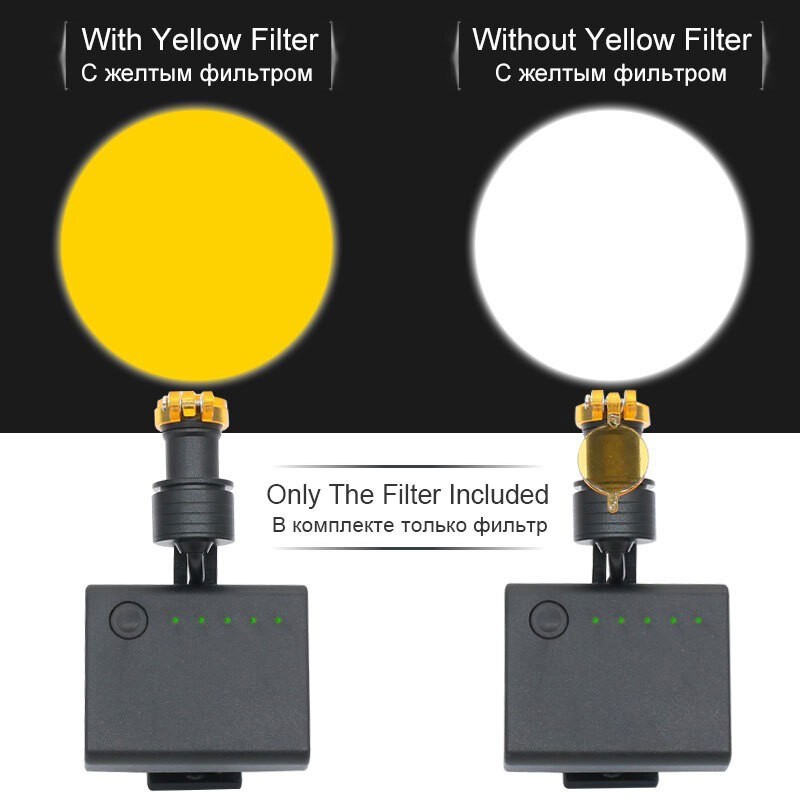Yellow Filter for LED Headlamp Dental Loupe Optical Magnifier Accessories