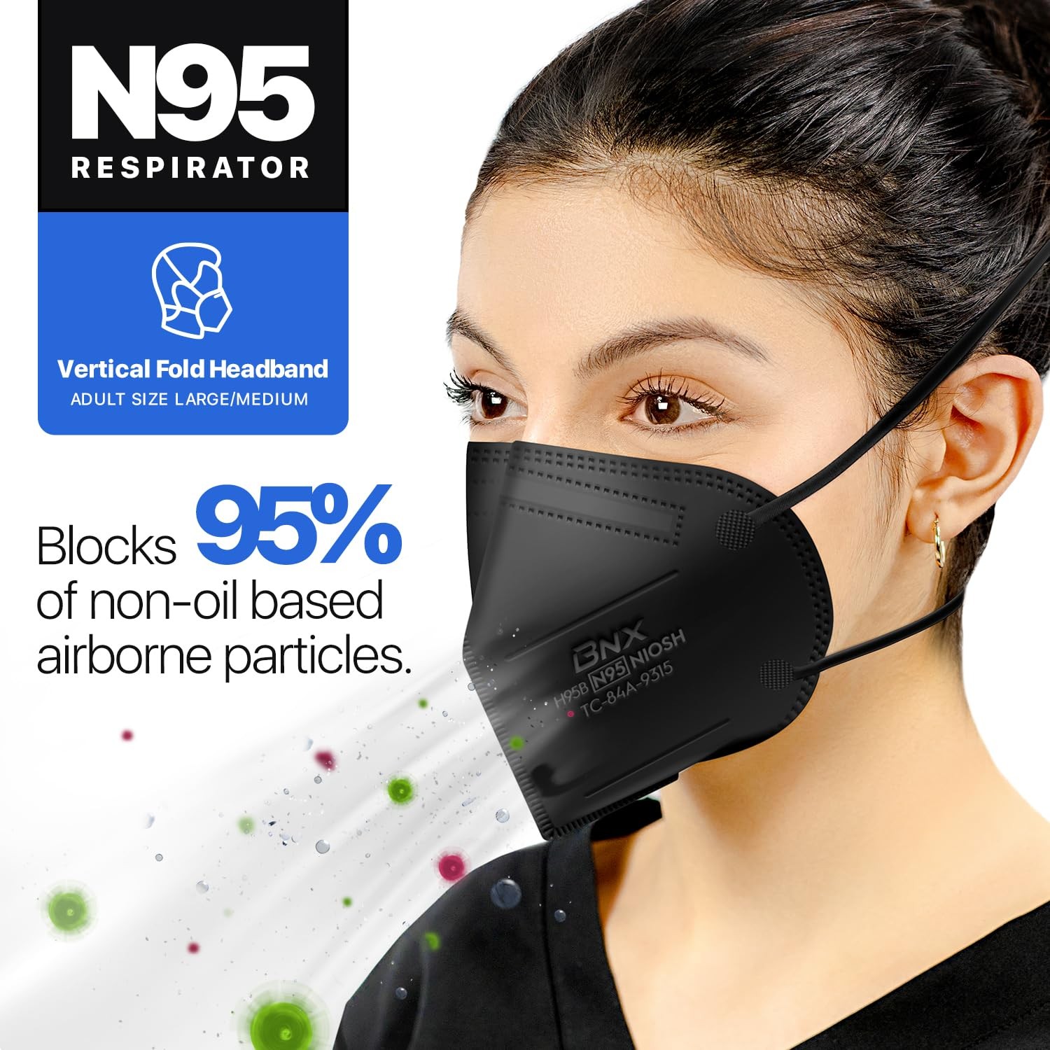 AccuMed BNX N95 Mask Black NIOSH 1 Count (Pack of 20), 20-pack
