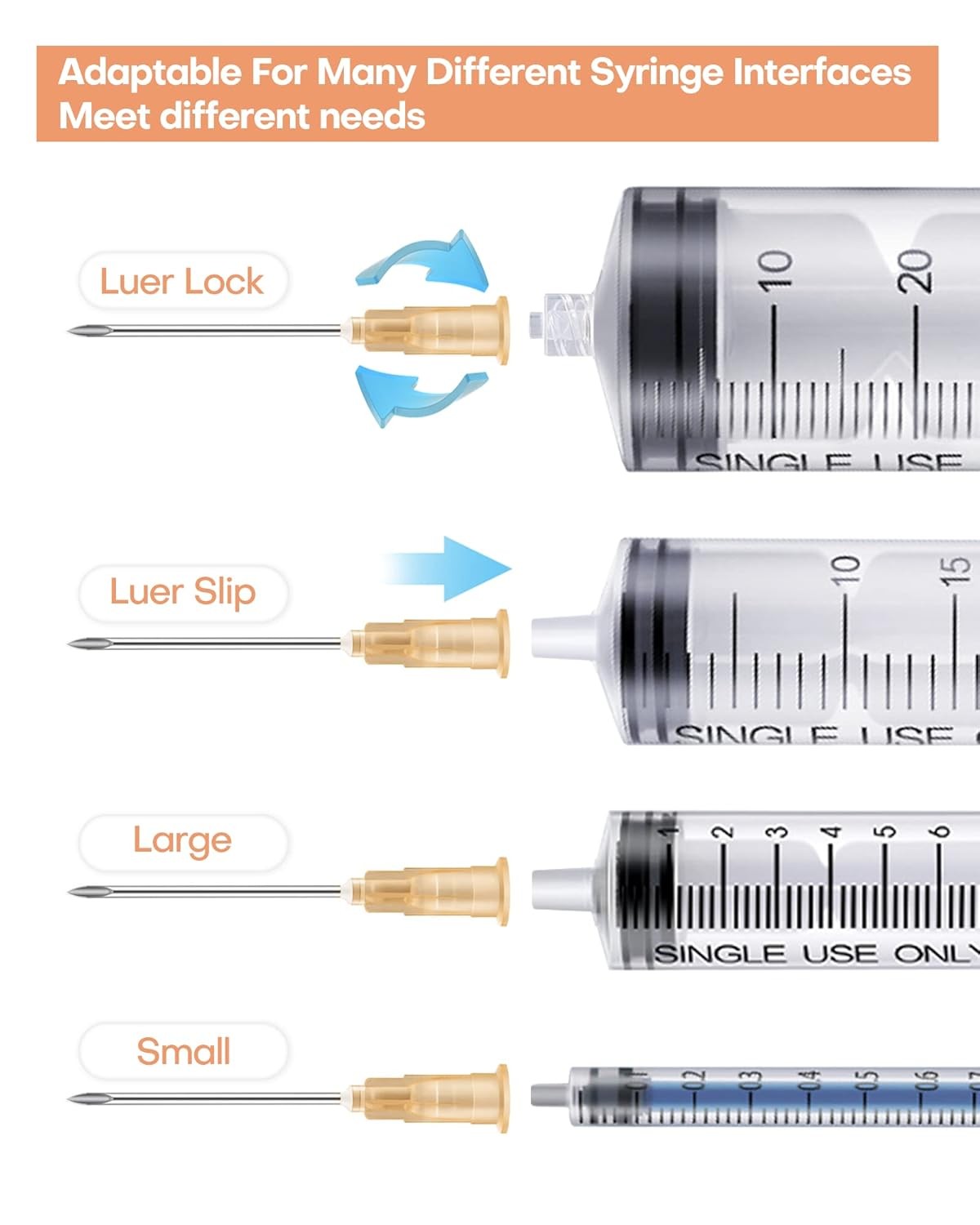 25Ga 1 Inch Disposable Needle 100 Pack Dispensing Lab Individually Packaging 100