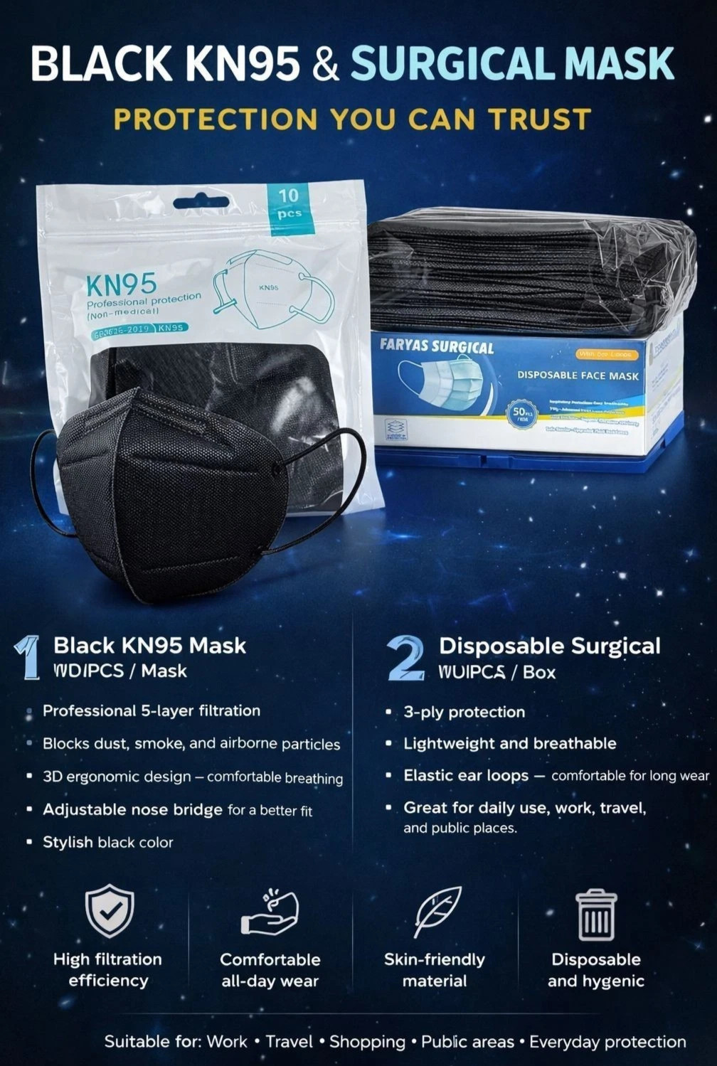 KN95 Face Mask 95% Filter Disposable Respirator 5-Ply Protective Cover 10/50