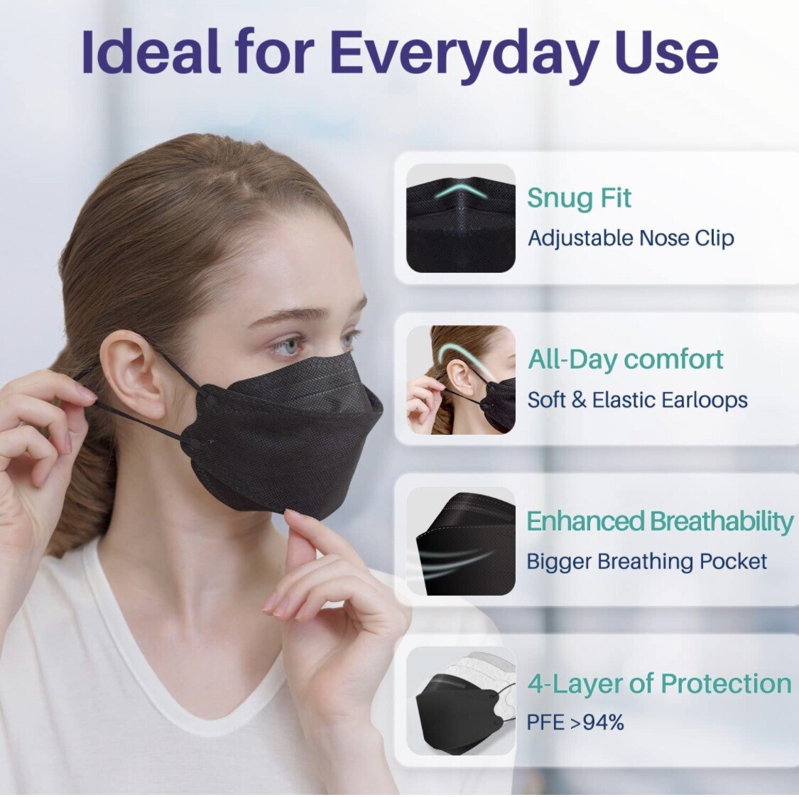 KF94 Masks Individually Wrapped Medtecs – 30 PCS, 4 Ply Black
