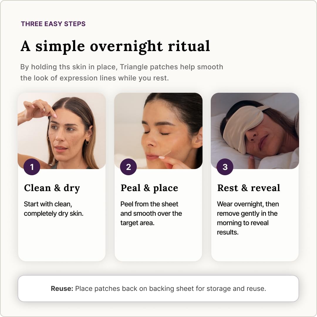 Toute Nuit Grooves Face Tape – Max Forehead Coverage, 20 Count (Pack of 1)