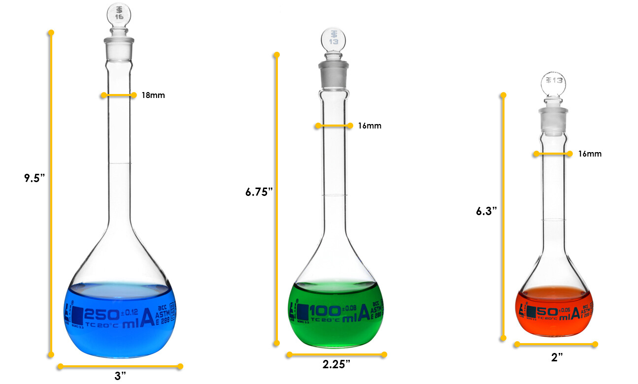 Eisco Labs Volumetric Flask Set – 50, 100, 250ml – Class A, ASTM