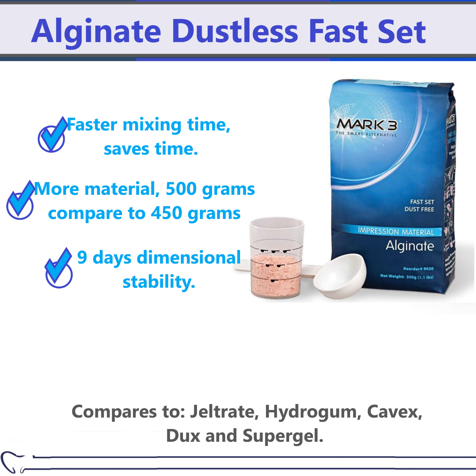 5 x Dental VPS Alginate Dustless Fast Set 1.1-lb, Mark3, Made in USA, Exp: 2026