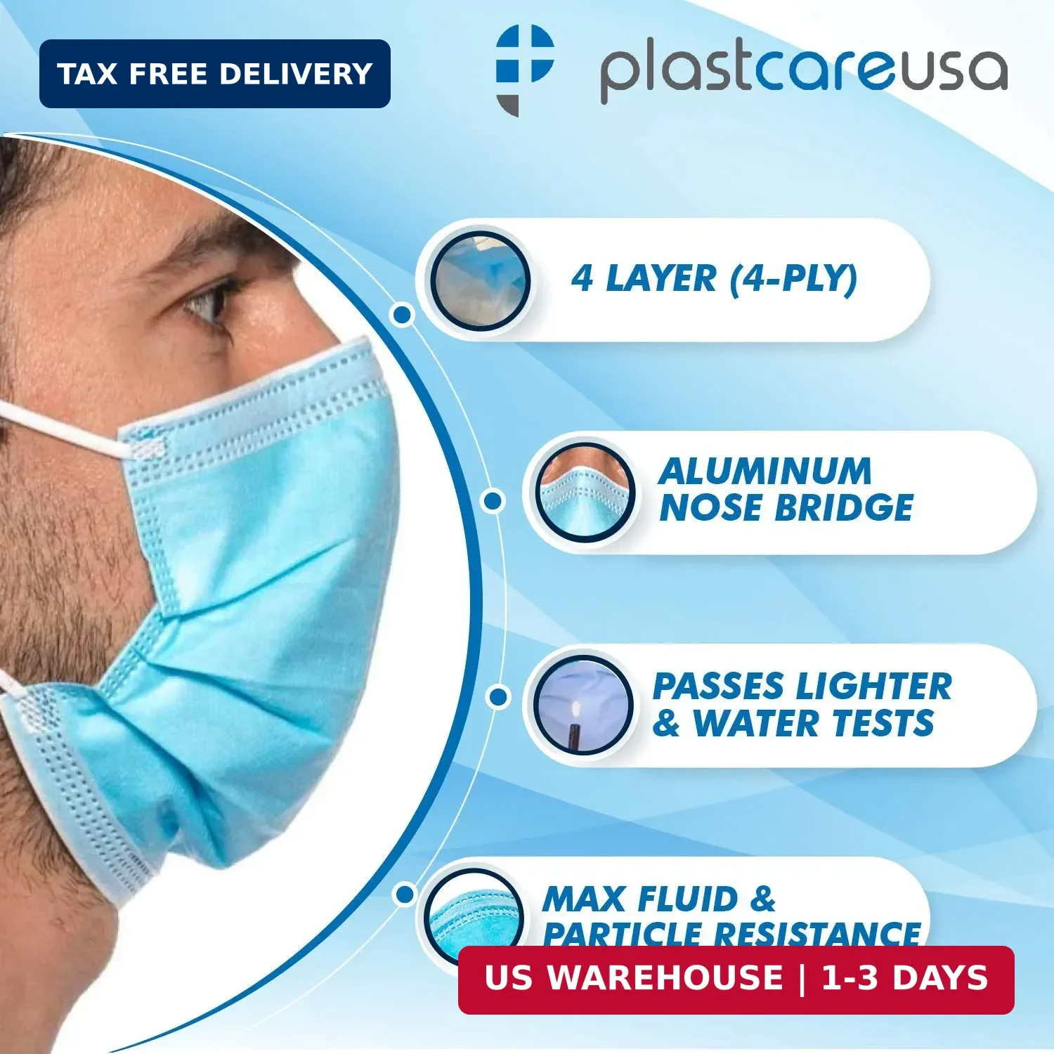 PlastCare USA 100 4-Ply ASTM Level 3 Face Masks, Disposable (Blue) (2 Boxes of 5