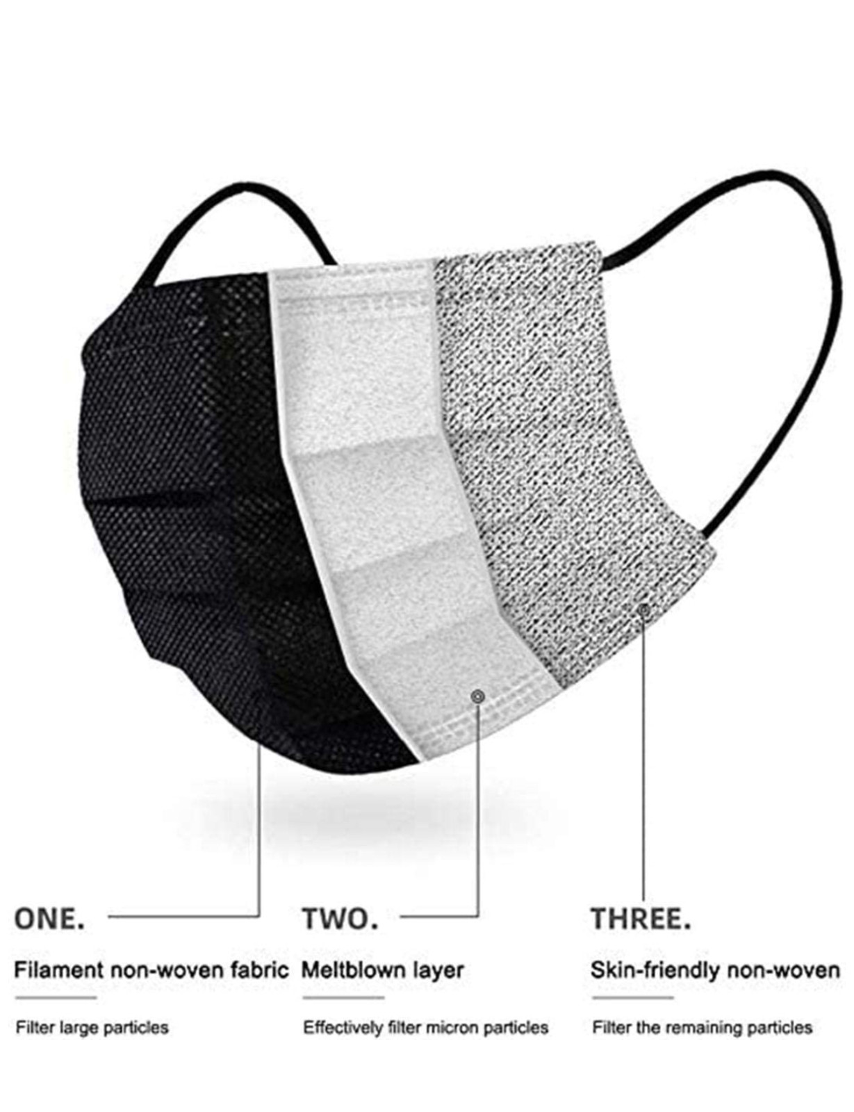 [100 PCS] Black 3-Ply Disposable Protectiv non-Medical Face Mask Earloop Mouth