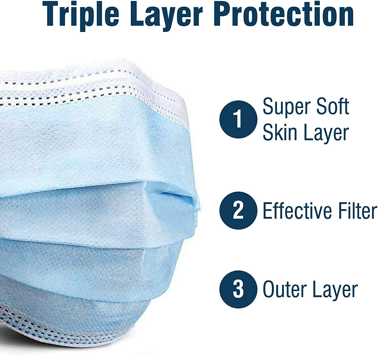WeCare Disposable Face Mask, 3-Ply with Ear Loop (Individually Wrapped) 50 Pack
