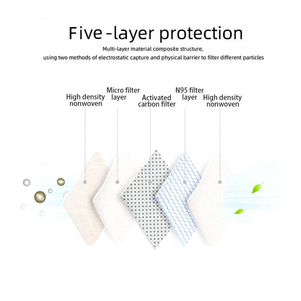 KN95 Protective Face Mask (10 PACK) Disposable Face Mouth Cover USA Inventory