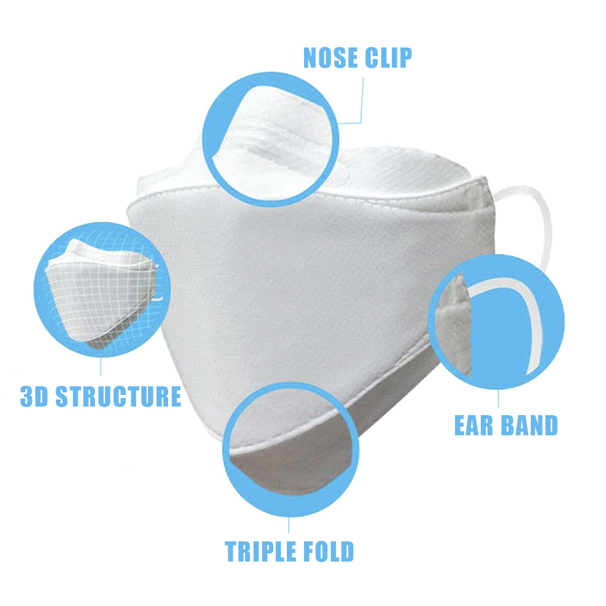 CLEANWELL KF94 4 Layer Disposable Face Masks White and Black Large Made in Korea