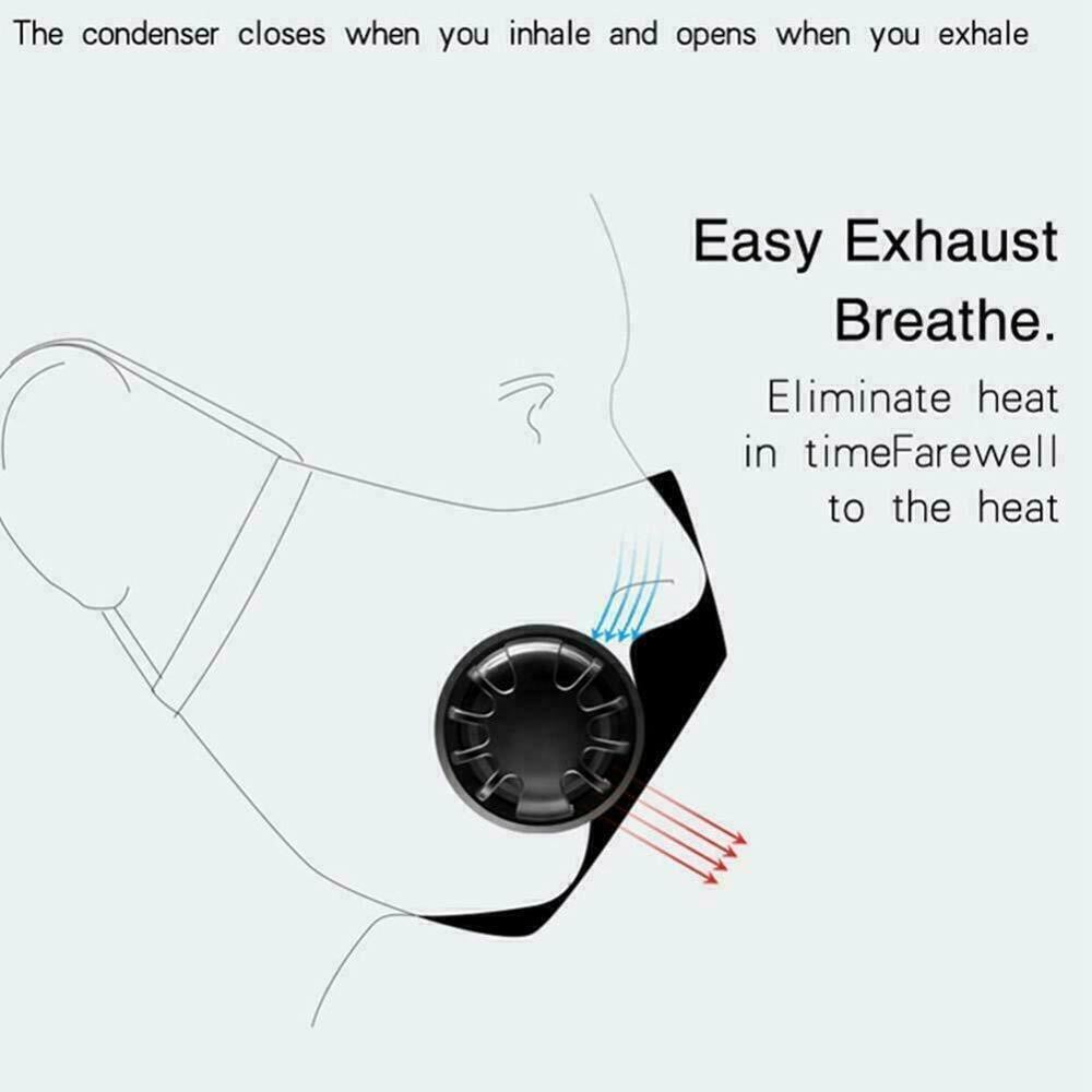 Reusable Mouth Cover Washable Cloth Cotton Face Mask 2 PM 2.5 Carbon Filters
