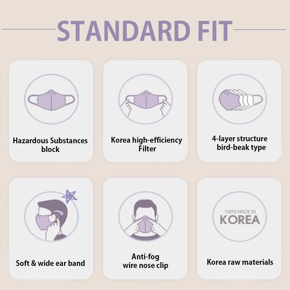 Arte Korean For Adults Dust Made In Korea 2d–4Layer Protective Filter Ideal F…