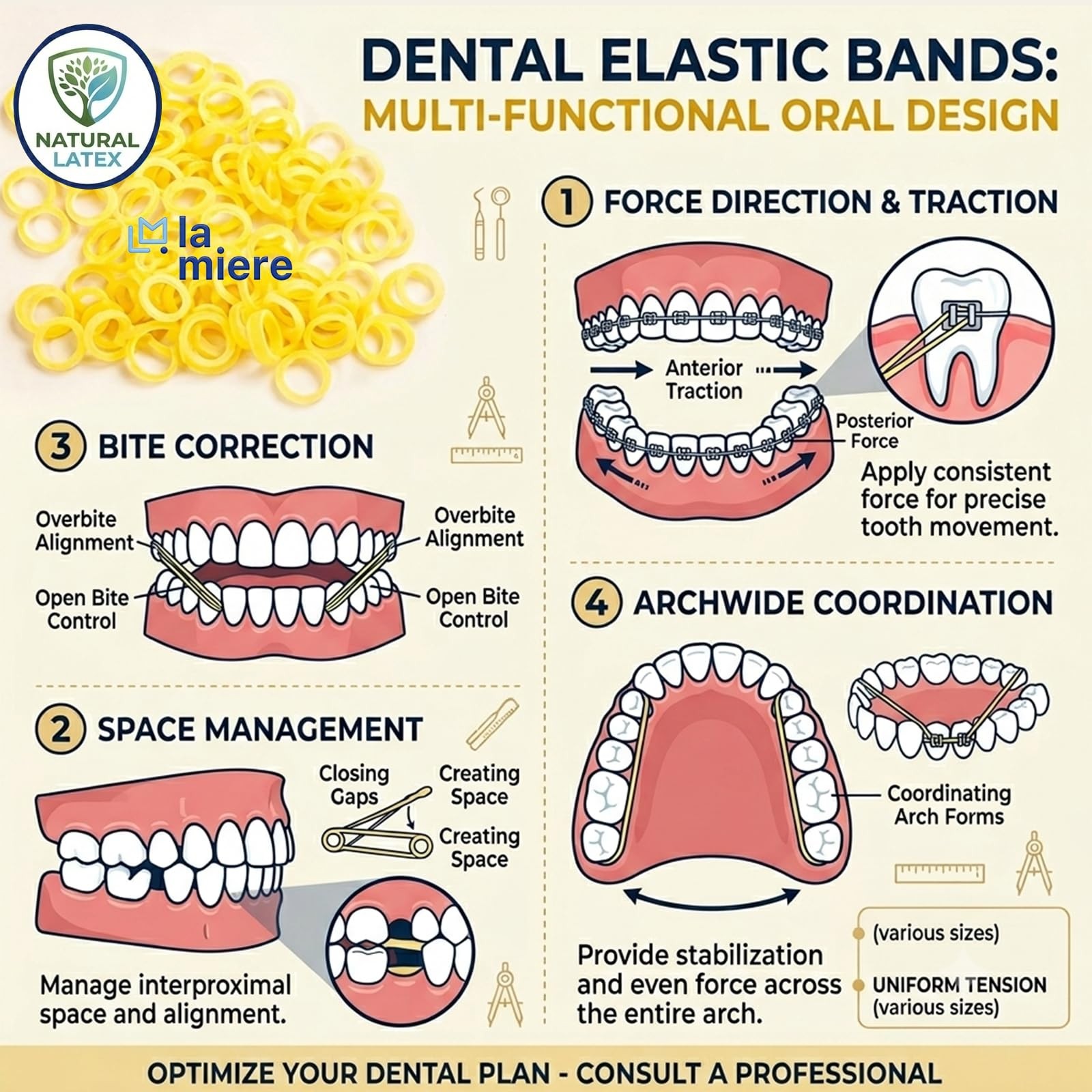 Amber Latex 100 counts, Intraoral Elastic Bands Orthodontic Elastics Dental R…