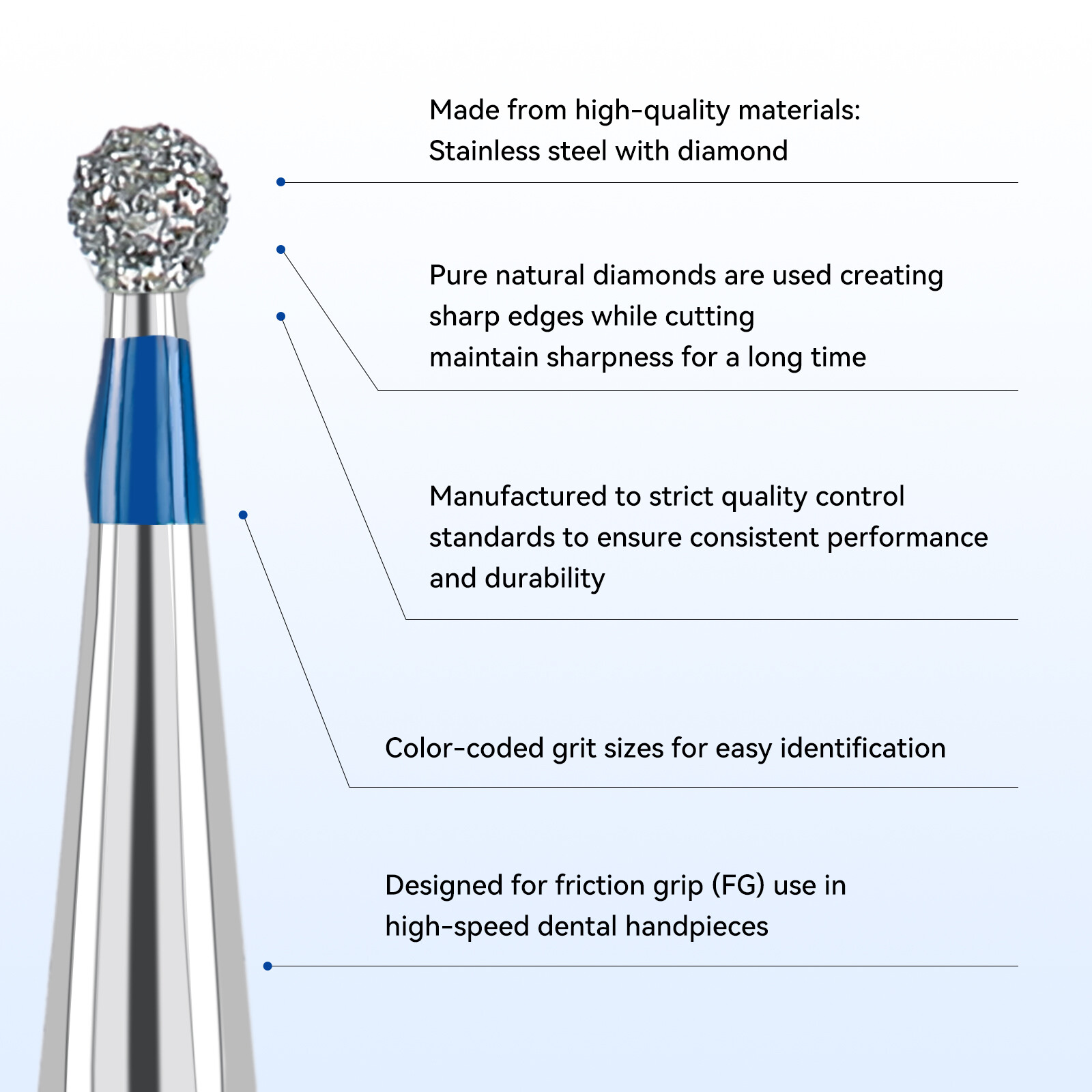 JMU Dental Diamond Burs Round FG Medium Grit/ Coarse Grit/ Super Coarse 5pc/pack